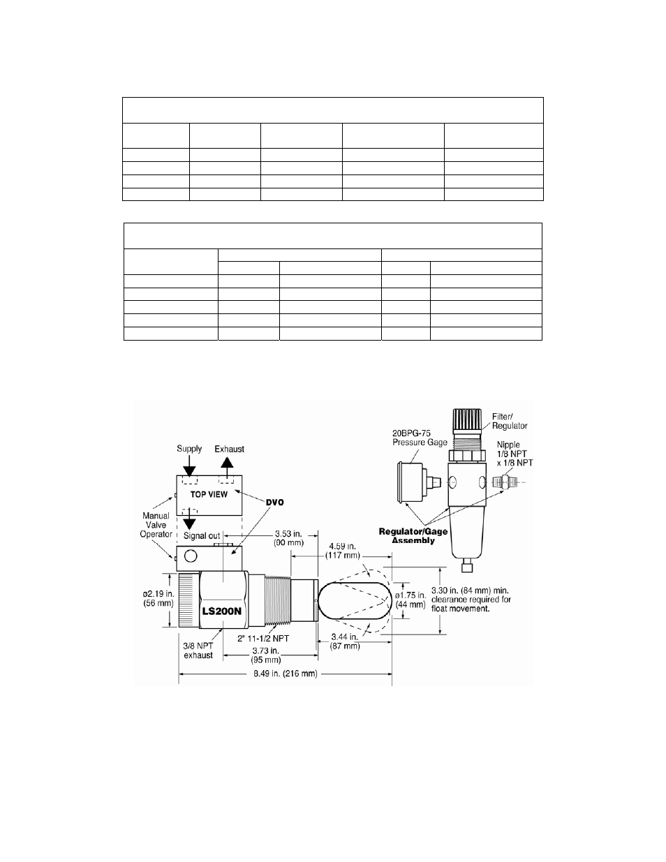 Murphy LS200NDVO User Manual | Page 3 / 4
