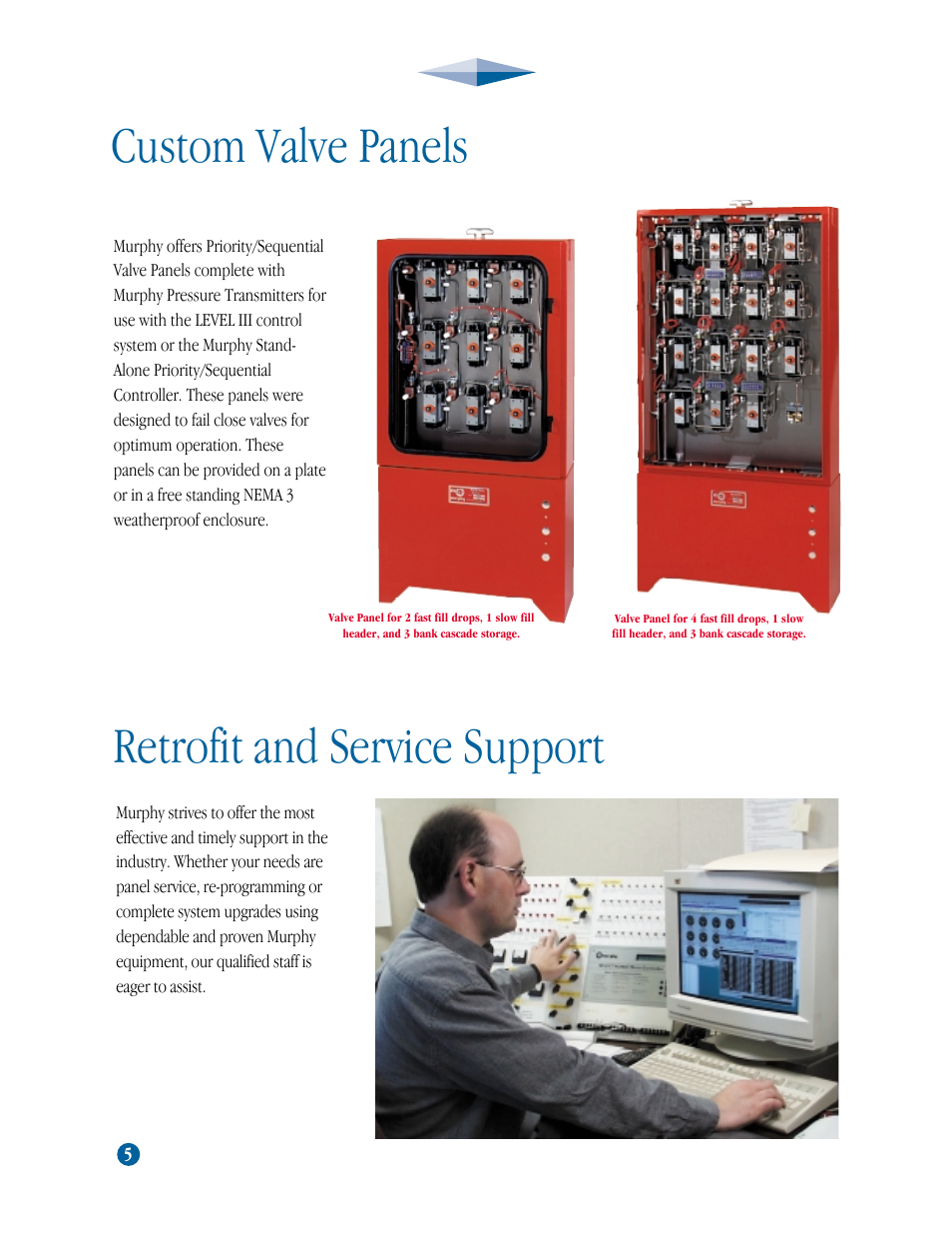 Custom valve panels retrofit and service support, Priority/sequential valve panels | Murphy CNG-92200H User Manual | Page 6 / 7