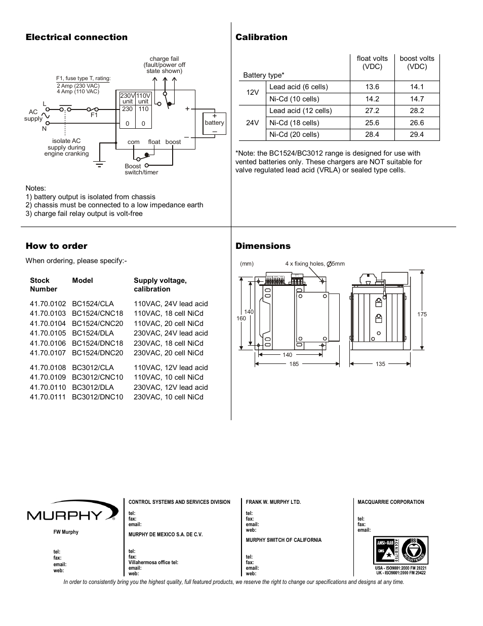 Electrical connection, Calibration, How to order | Dimensions | Murphy BC1524 User Manual | Page 2 / 2