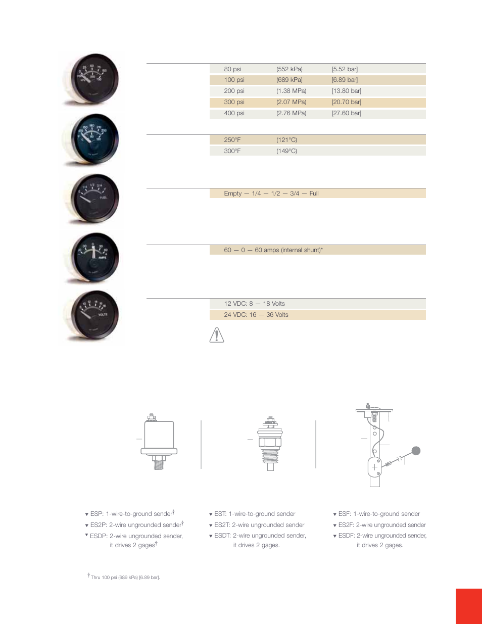 Ranges, Electric gage senders | Murphy Electric Gage and Swichgage User Manual | Page 3 / 4