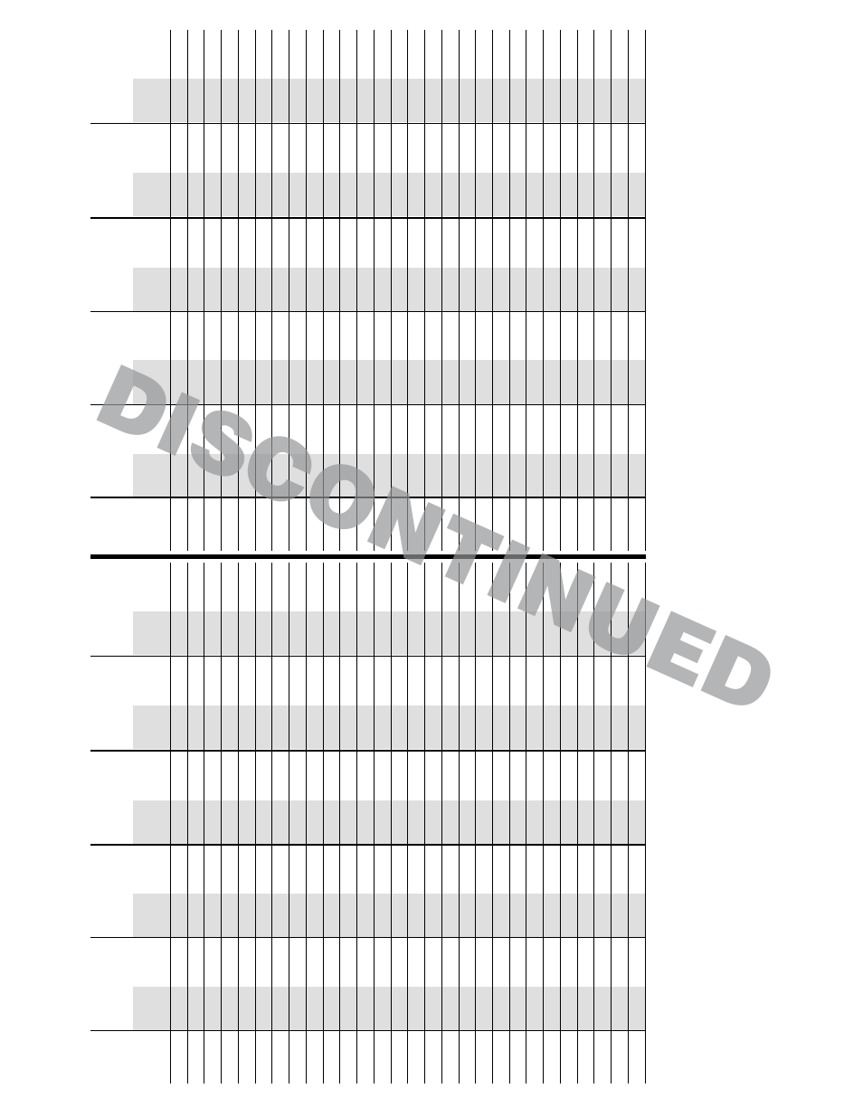 Discontinued, Table 7-2.1 | Murphy Series A900 User Manual | Page 25 / 28