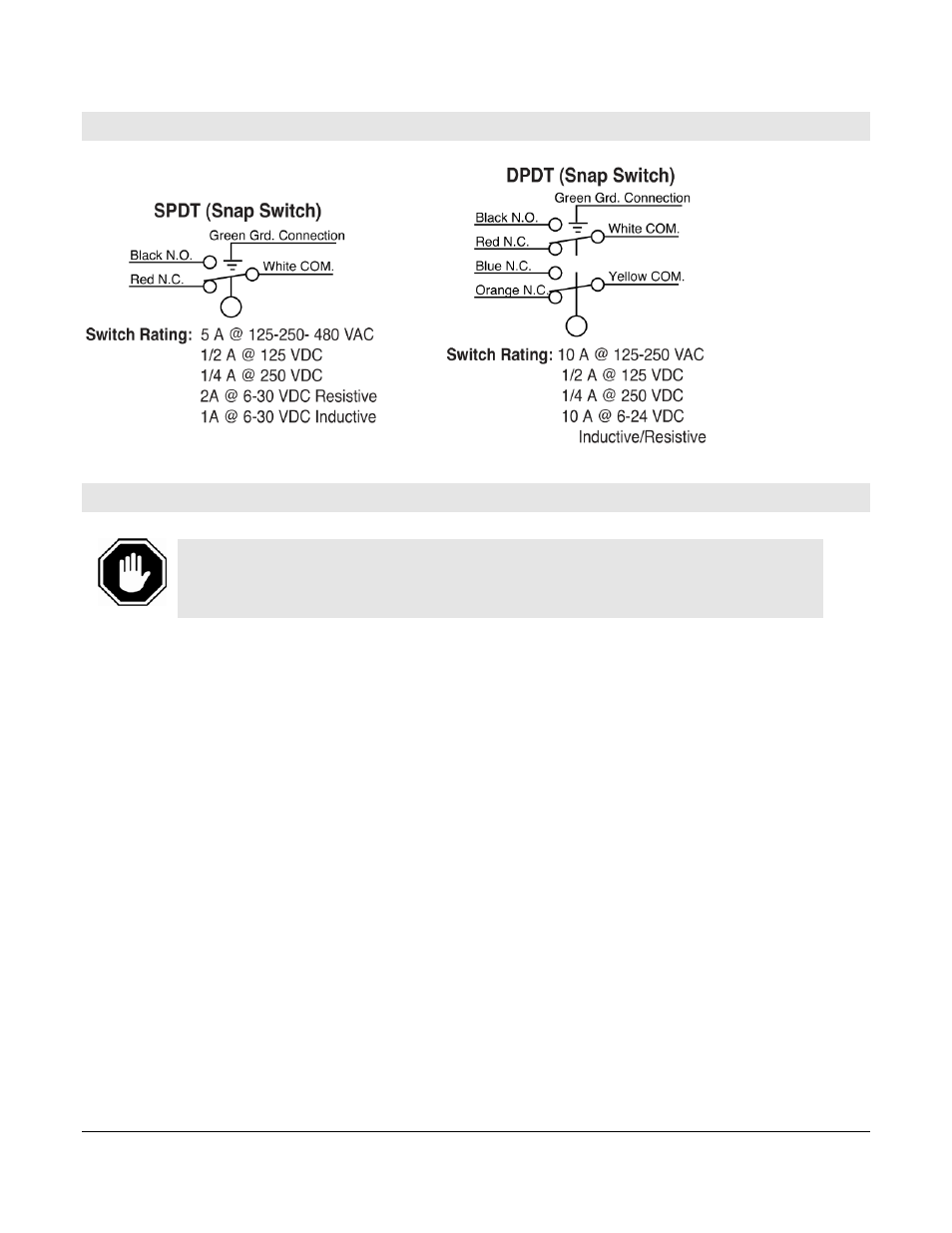 Electrical, Replacement parts | Murphy LS200N User Manual | Page 14 / 20