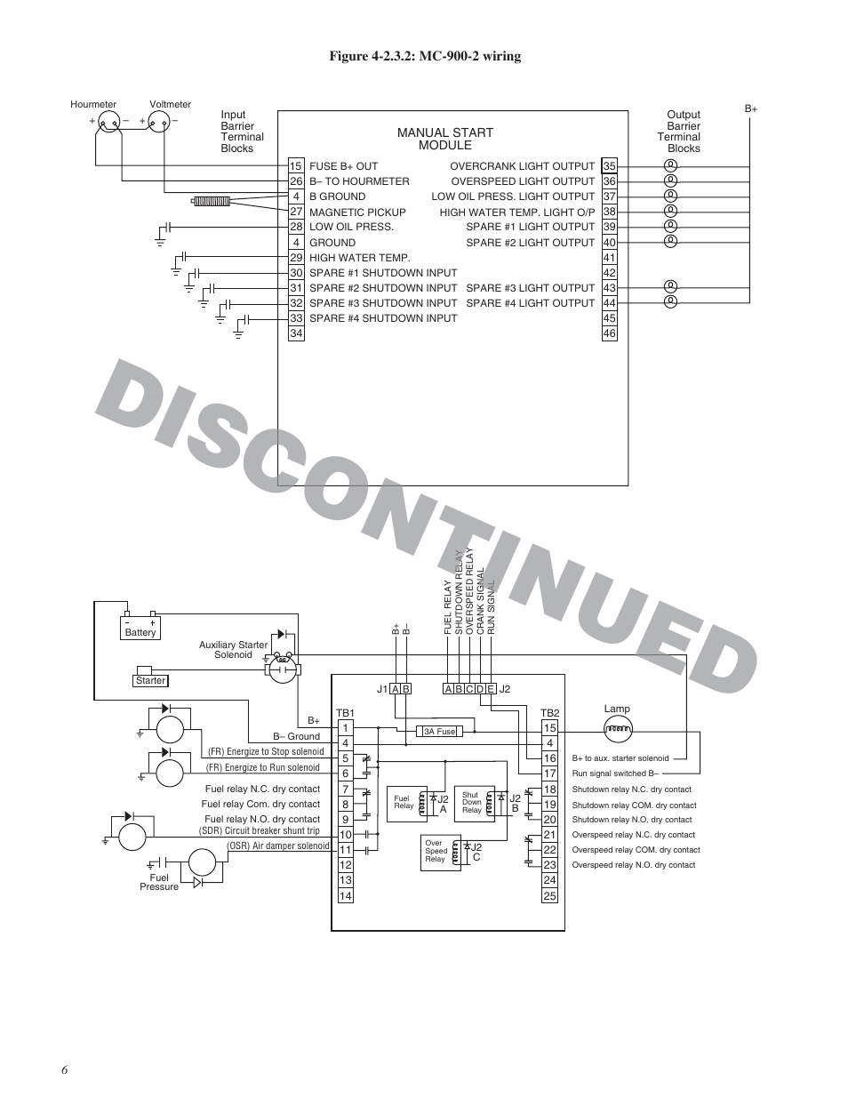 Discontinued | Murphy MC-900 Series User Manual | Page 8 / 13
