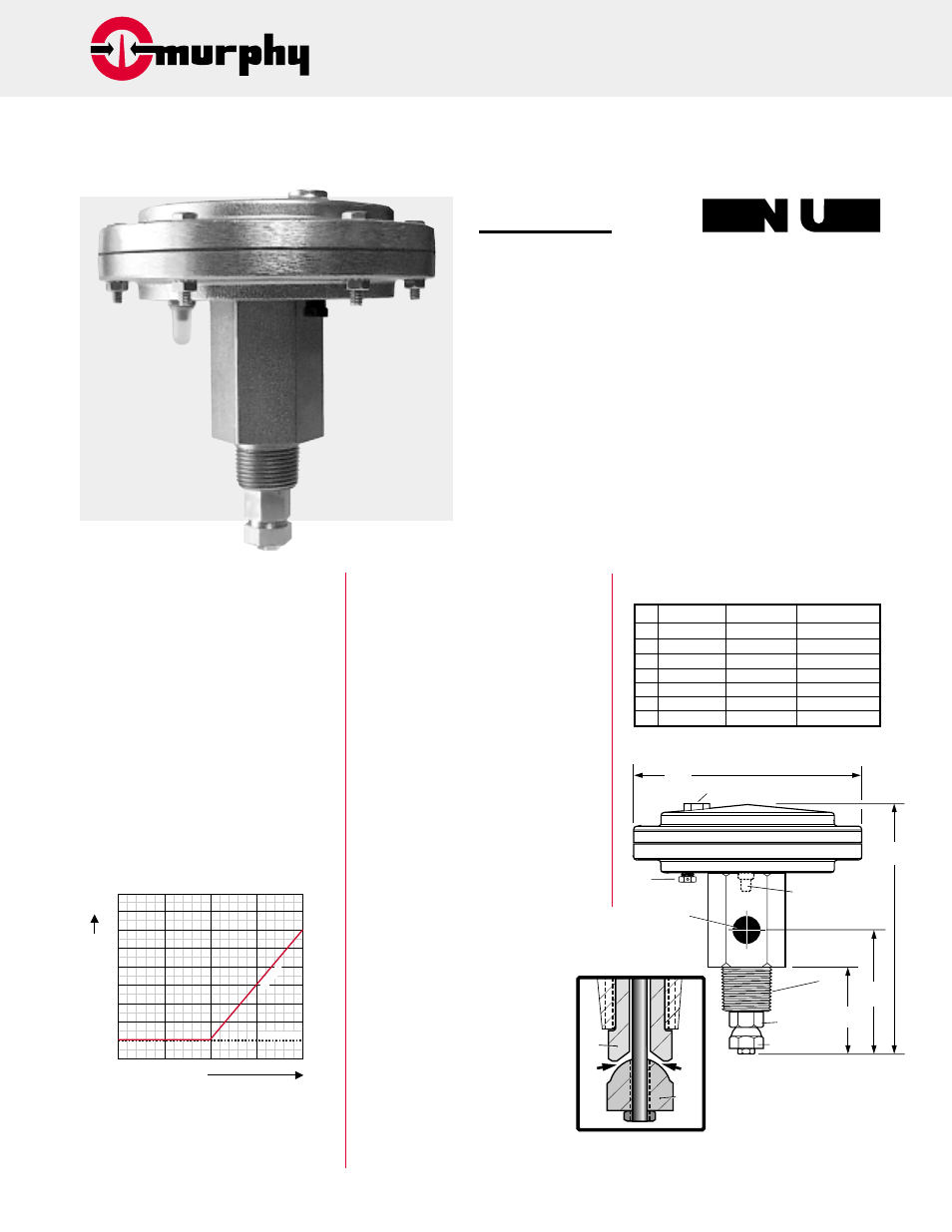 Murphy Dump Valves DV Series User Manual | 2 pages