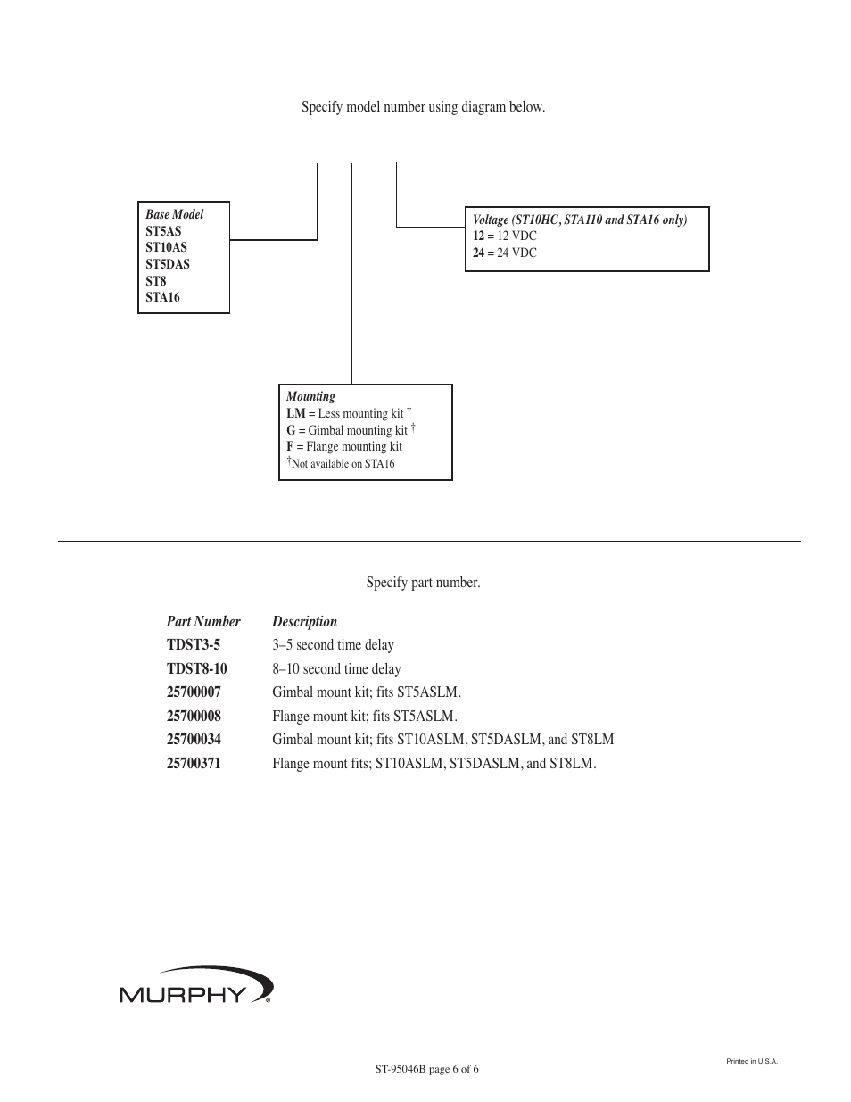 How to order, St10as f – 12 | Murphy Selectronic Tattletale ST Series User Manual | Page 6 / 6