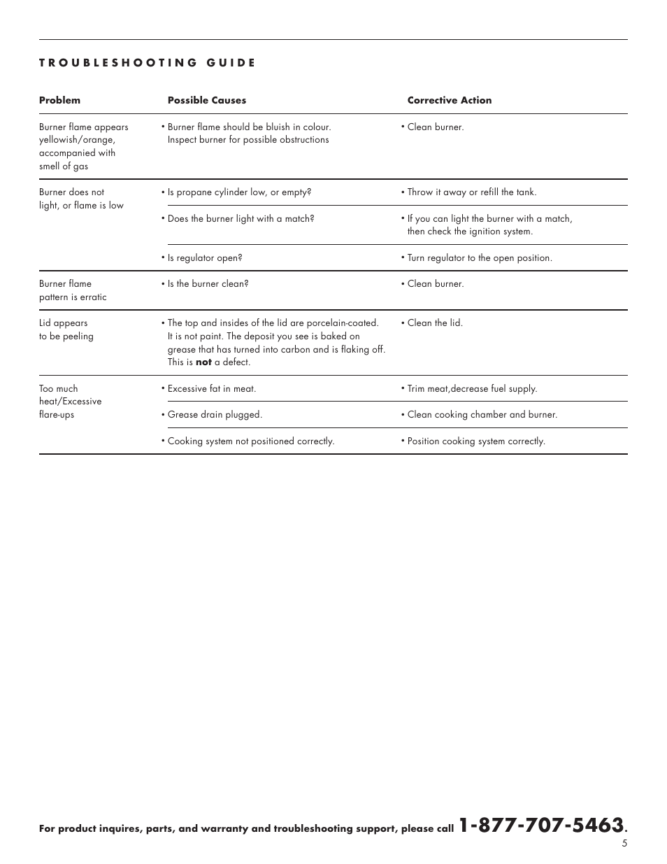 Master Chef WPE User Manual | Page 7 / 16