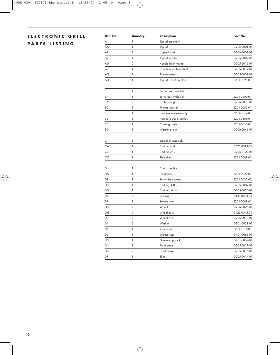 Master Chef 85-1027-0 User Manual | Page 9 / 16