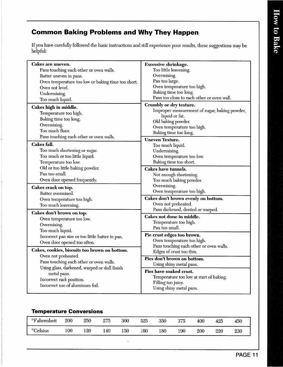 Common baking problems and why they happen, Temperature conversions | Maytag CWE5800 User Manual | Page 13 / 20