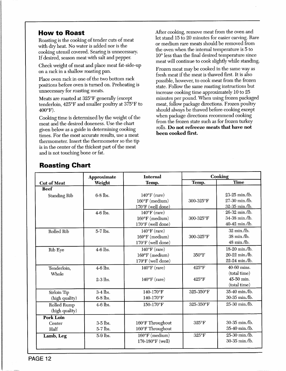 How to roast, Roasting chart | Maytag CWE5800 User Manual | Page 14 / 20