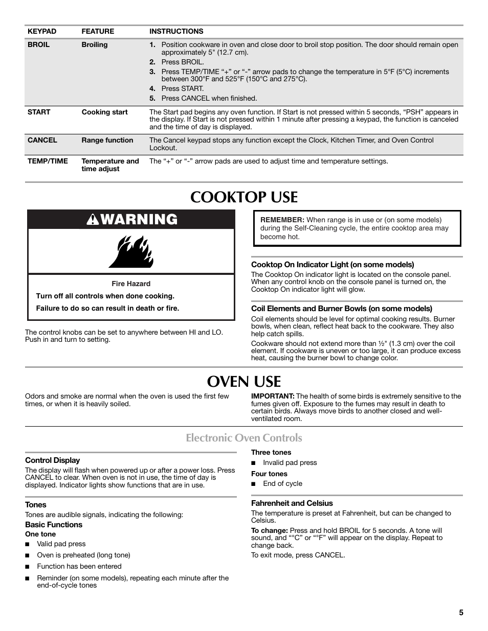Cooktop use, Oven use, Warning | Electronic oven controls | Maytag Range User Manual | Page 5 / 12