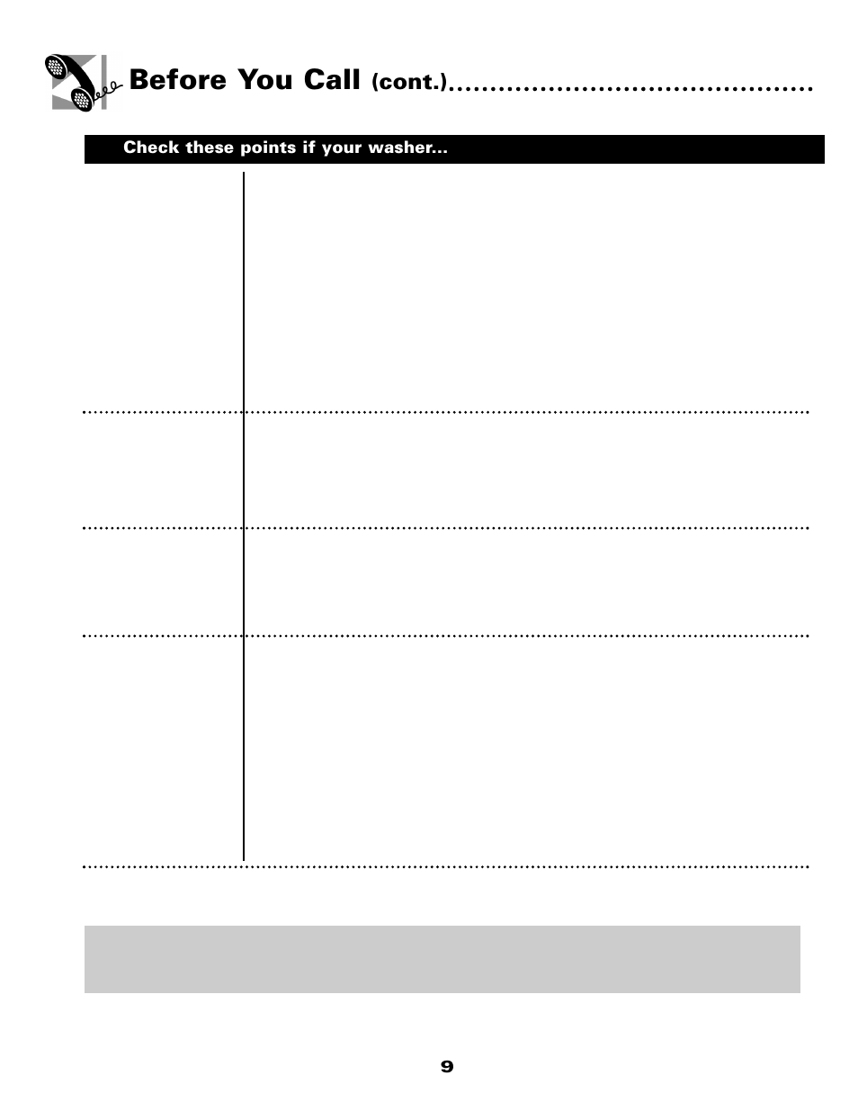 Before you call, Cont.) | Maytag W10117754A User Manual | Page 10 / 36