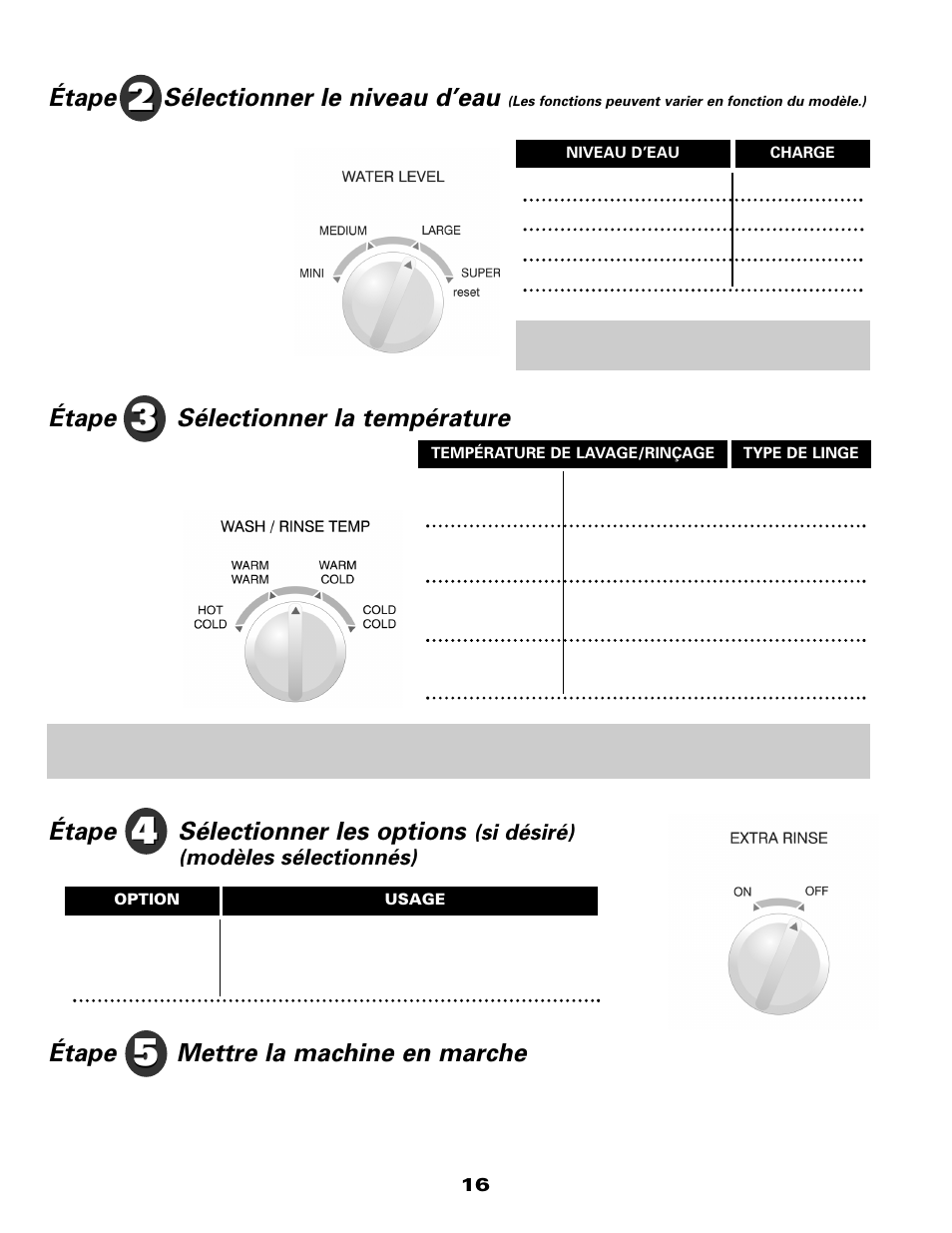 Étape sélectionner le niveau d’eau, Étape sélectionner la température, Étape sélectionner les options | Étape mettre la machine en marche | Maytag W10117754A User Manual | Page 17 / 36
