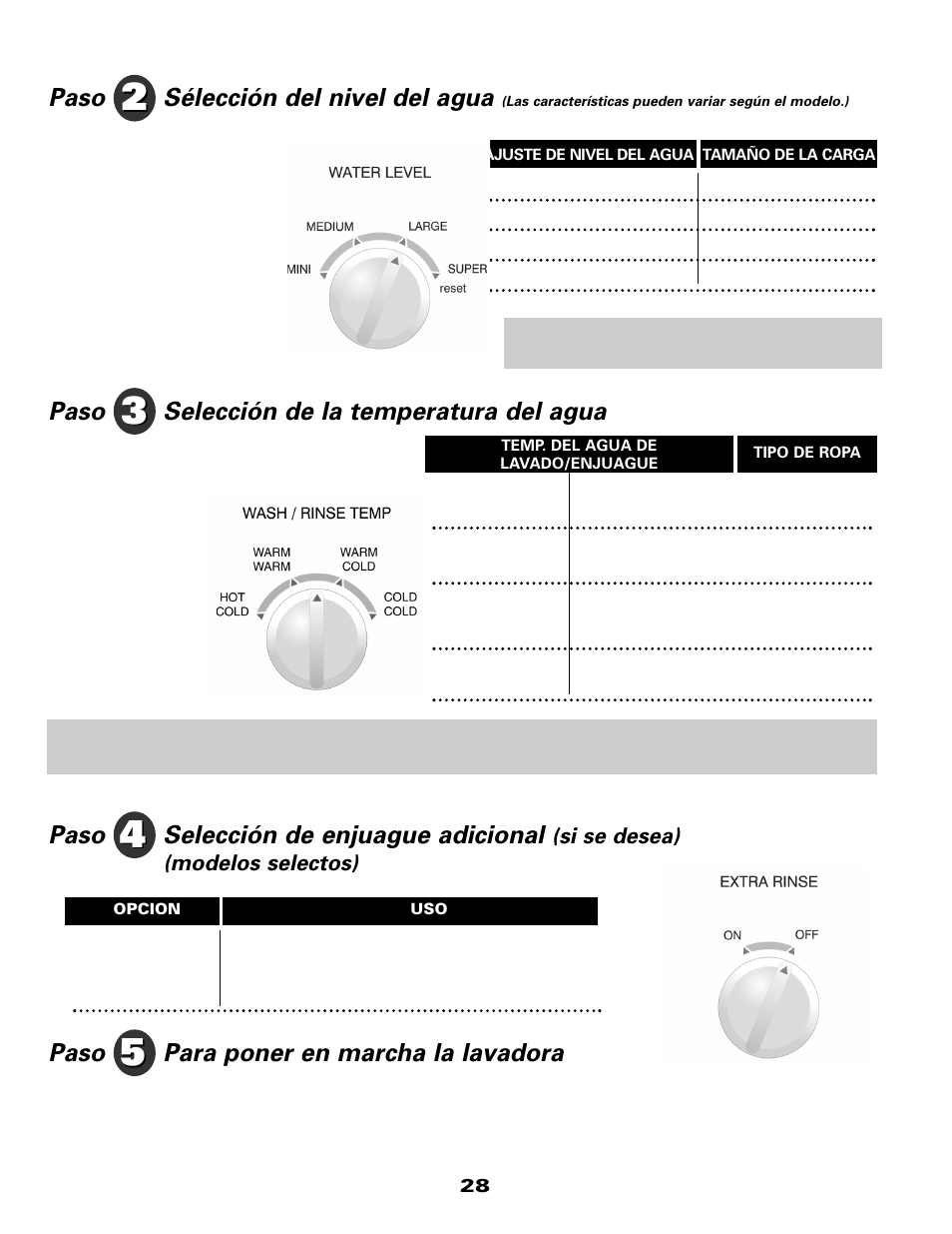 Paso sélección del nivel del agua, Paso selección de la temperatura del agua, Paso selección de enjuague adicional | Paso para poner en marcha la lavadora | Maytag W10117754A User Manual | Page 29 / 36