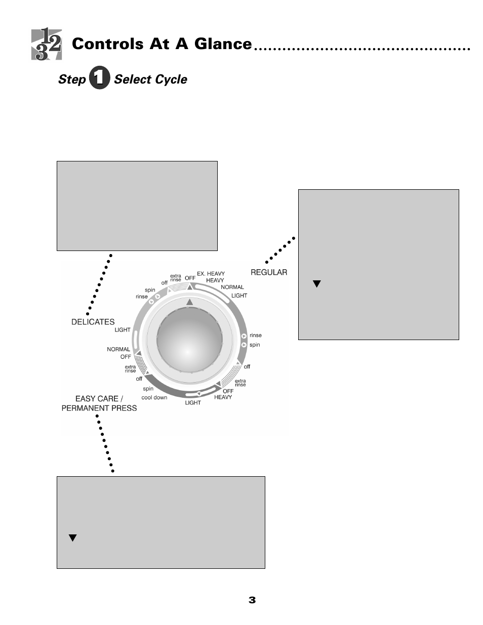 Controls at a glance, Select cycle step | Maytag W10117754A User Manual | Page 4 / 36