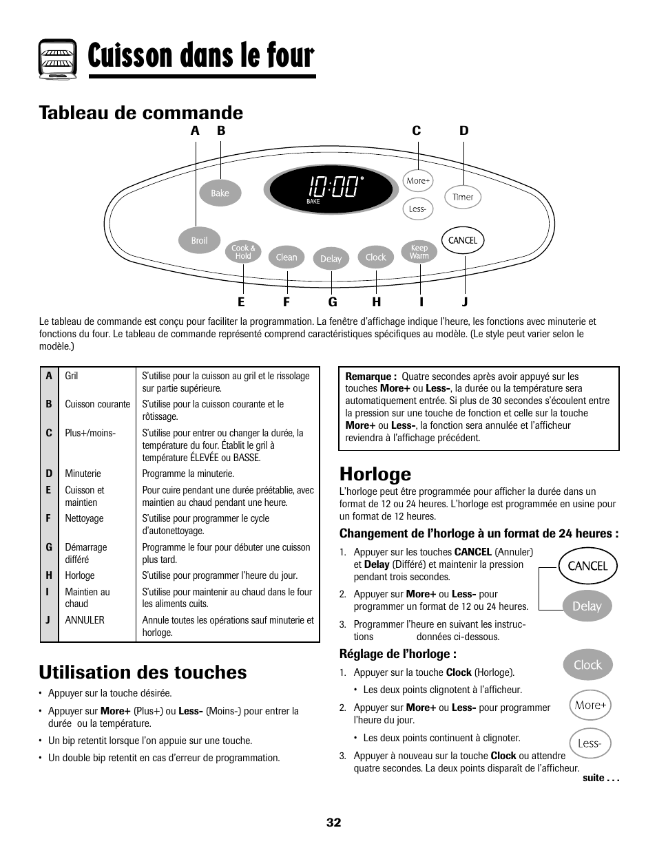 Cuisson dans le four, Horloge, Tableau de commande | Utilisation des touches | Maytag 8113P768-60 User Manual | Page 33 / 76