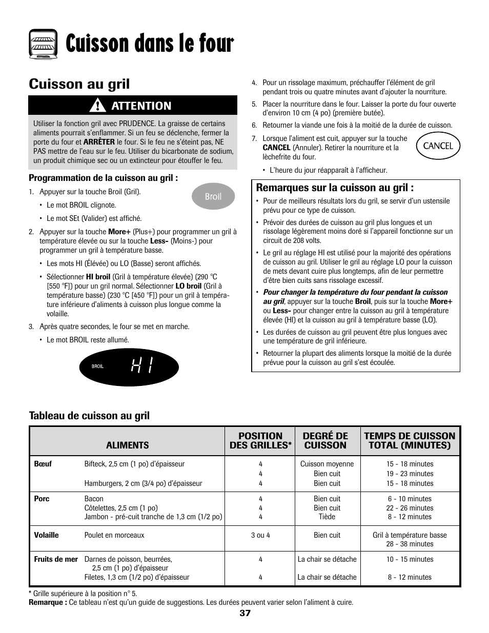 Cuisson dans le four, Cuisson au gril, Remarques sur la cuisson au gril | Tableau de cuisson au gril, Attention | Maytag 8113P768-60 User Manual | Page 38 / 76