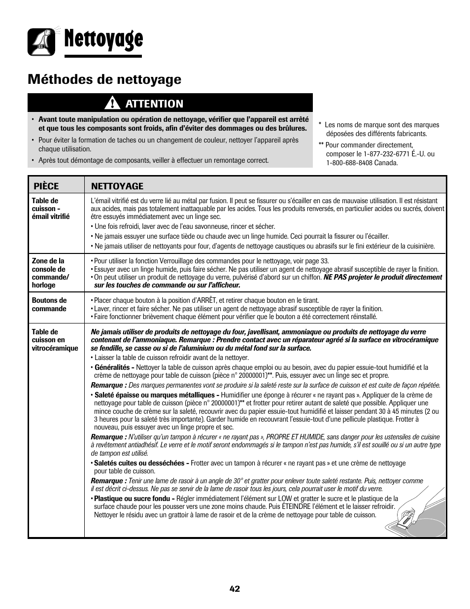 Nettoyage, Méthodes de nettoyage, Attention | Maytag 8113P768-60 User Manual | Page 43 / 76
