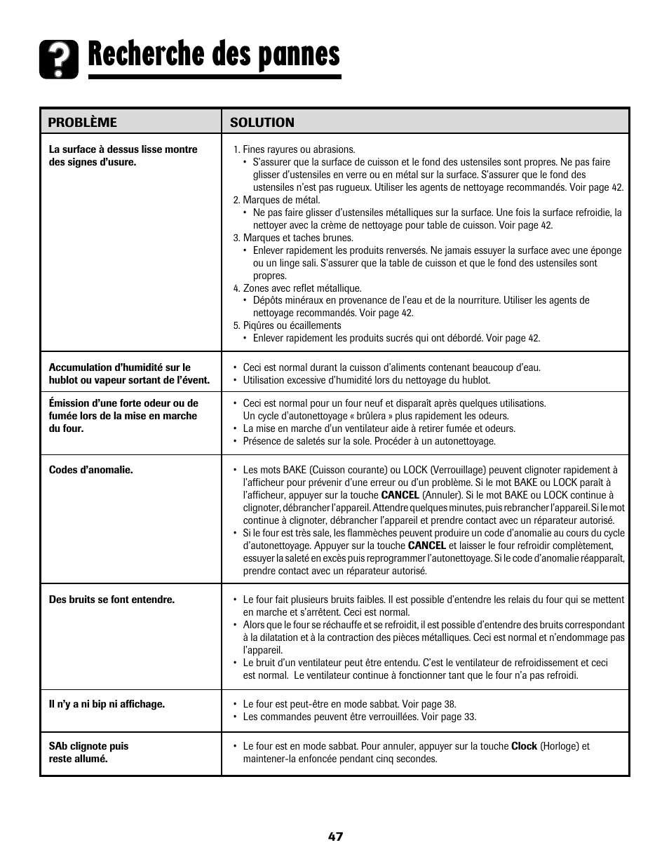 Recherche des pannes | Maytag 8113P768-60 User Manual | Page 48 / 76