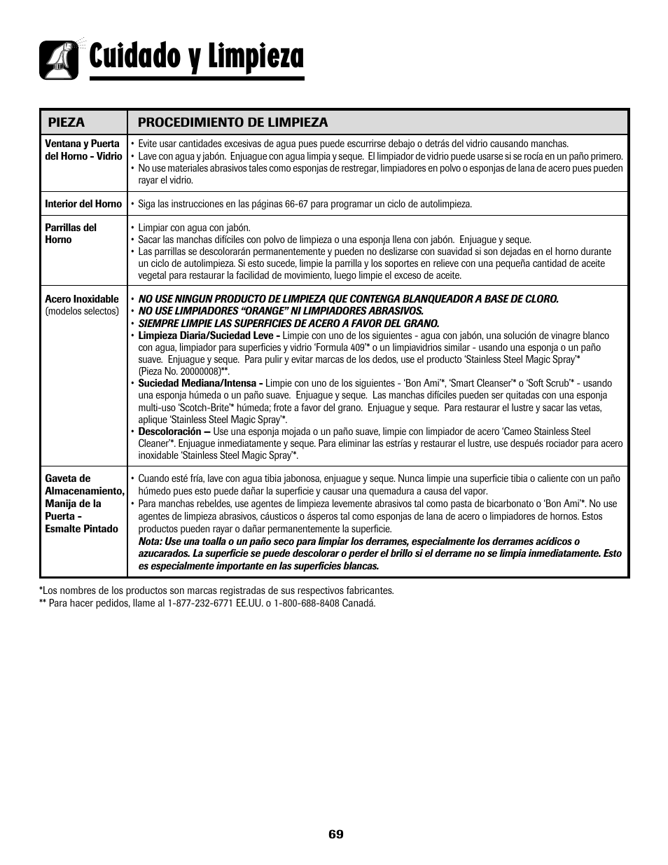 Cuidado y limpieza | Maytag 8113P768-60 User Manual | Page 70 / 76