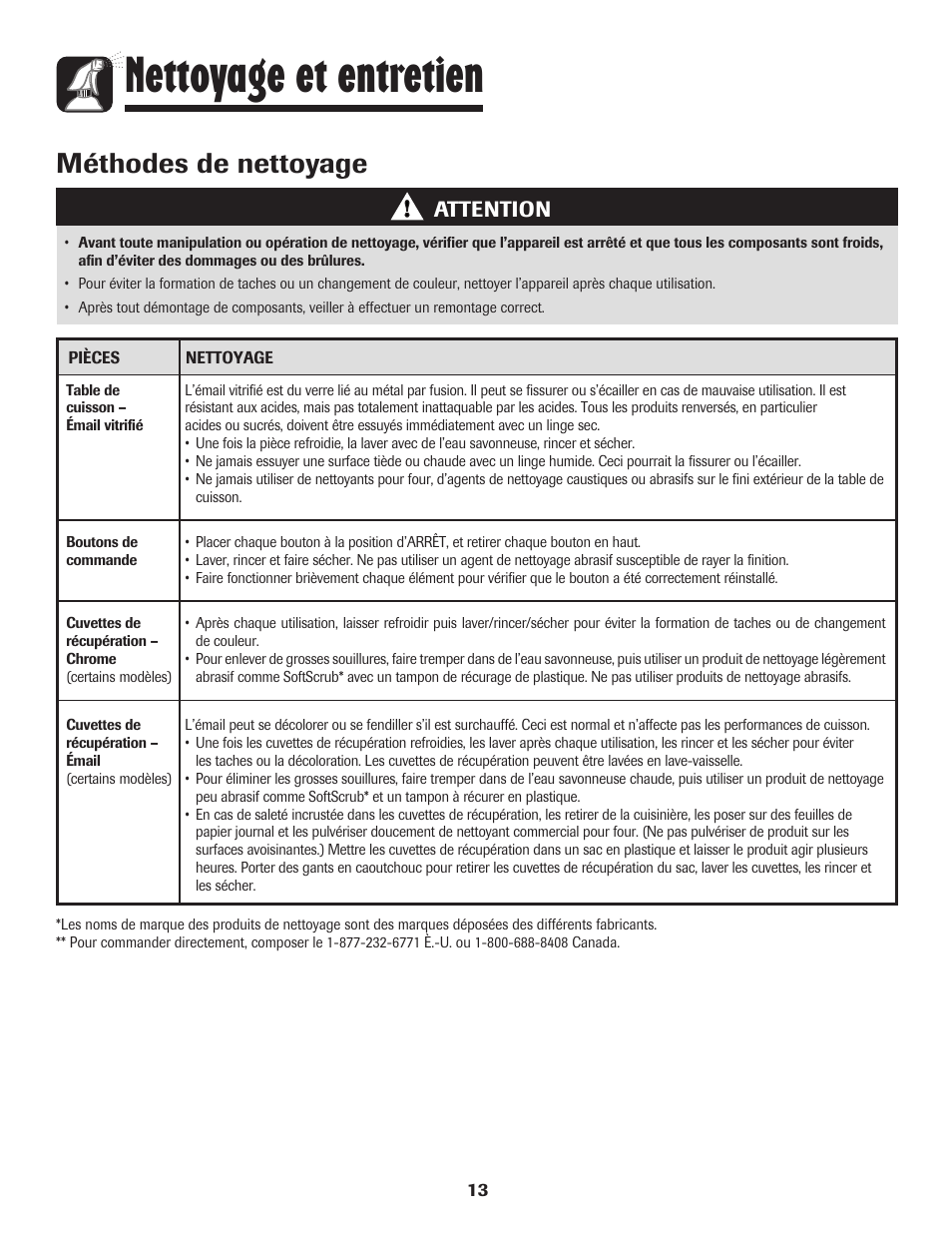 Nettoyage et entretien, Méthodes de nettoyage, Attention | Maytag MEC4436AAW User Manual | Page 14 / 24