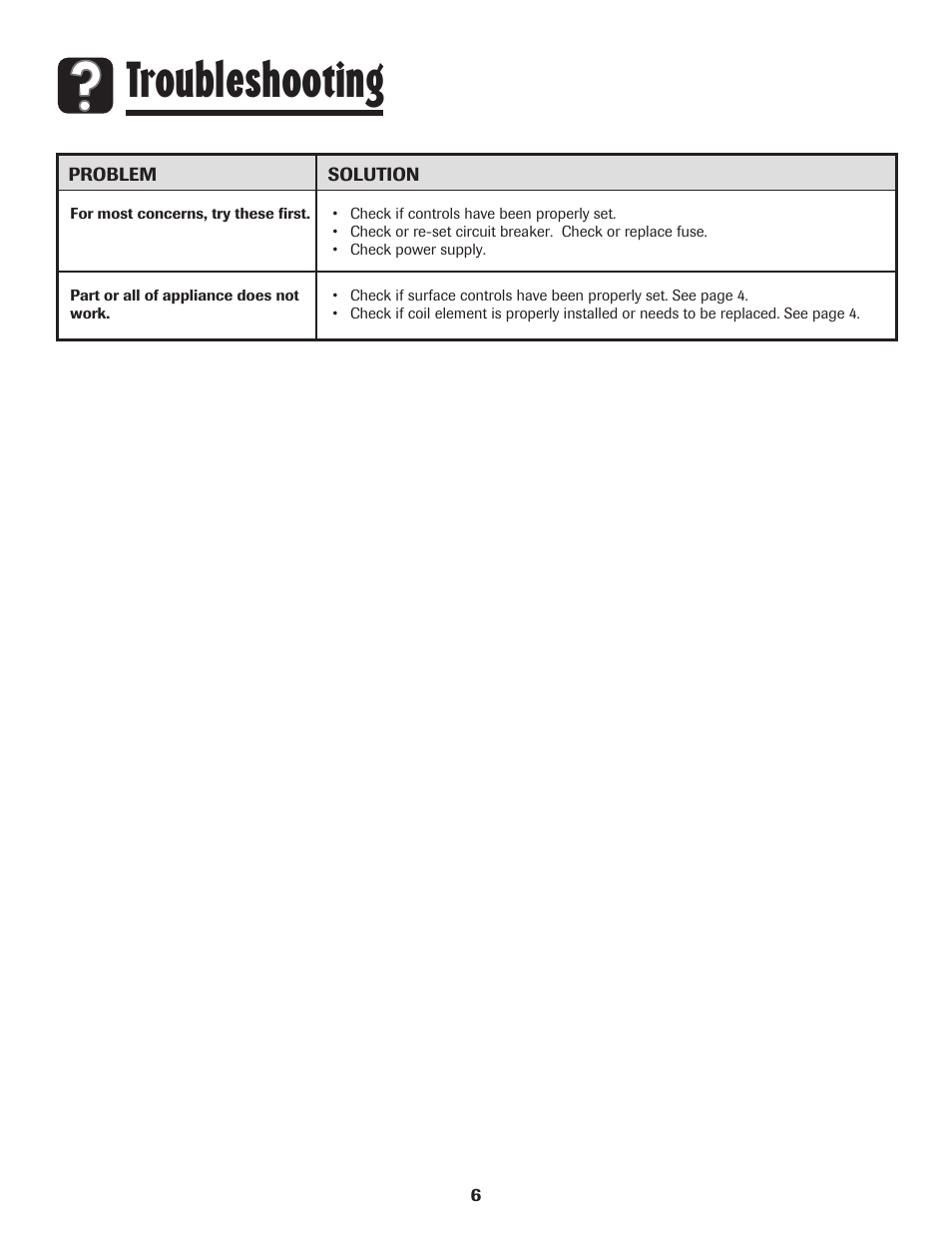 Troubleshooting | Maytag MEC4436AAW User Manual | Page 7 / 24