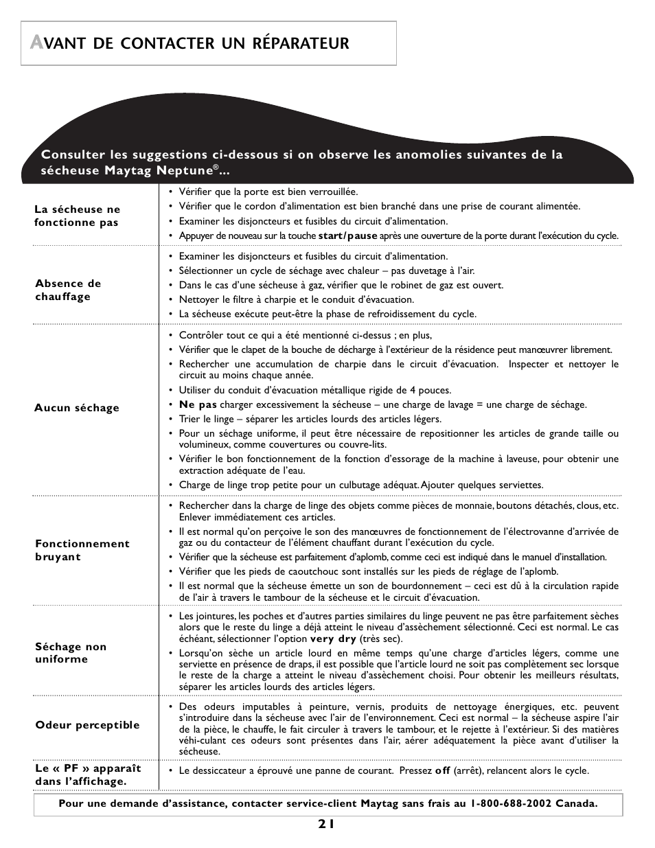 Vant de contacter un réparateur | Maytag MD55 User Manual | Page 22 / 36