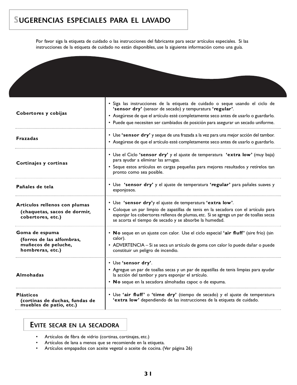 Ugerencias especiales para el lavado | Maytag MD55 User Manual | Page 32 / 36