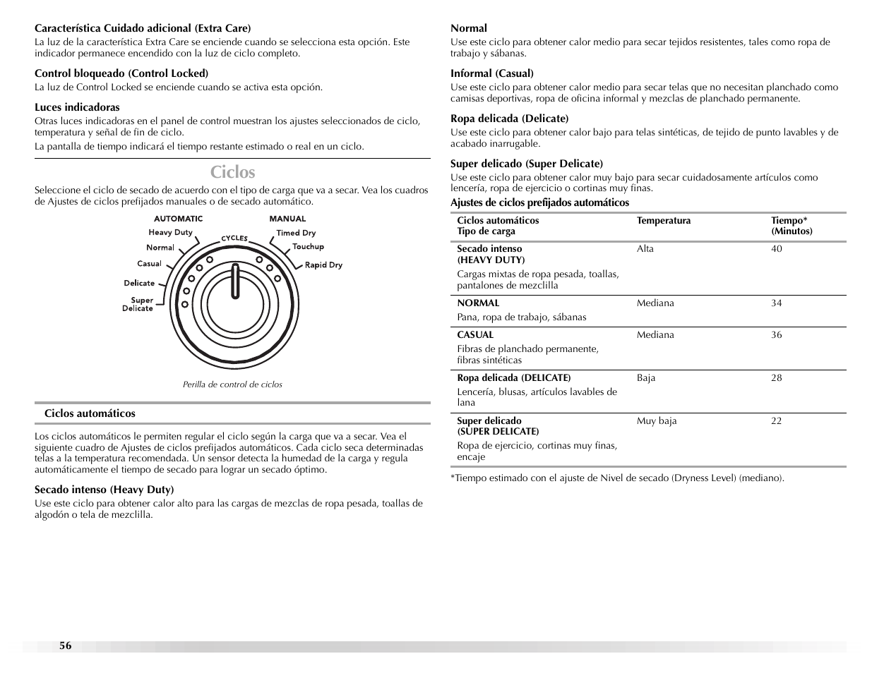 Ciclos | Maytag Epic W10139629A User Manual | Page 56 / 88