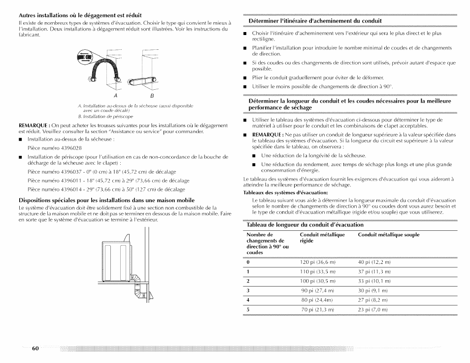 Maytag MED5591TQ1 User Manual | Page 60 / 72