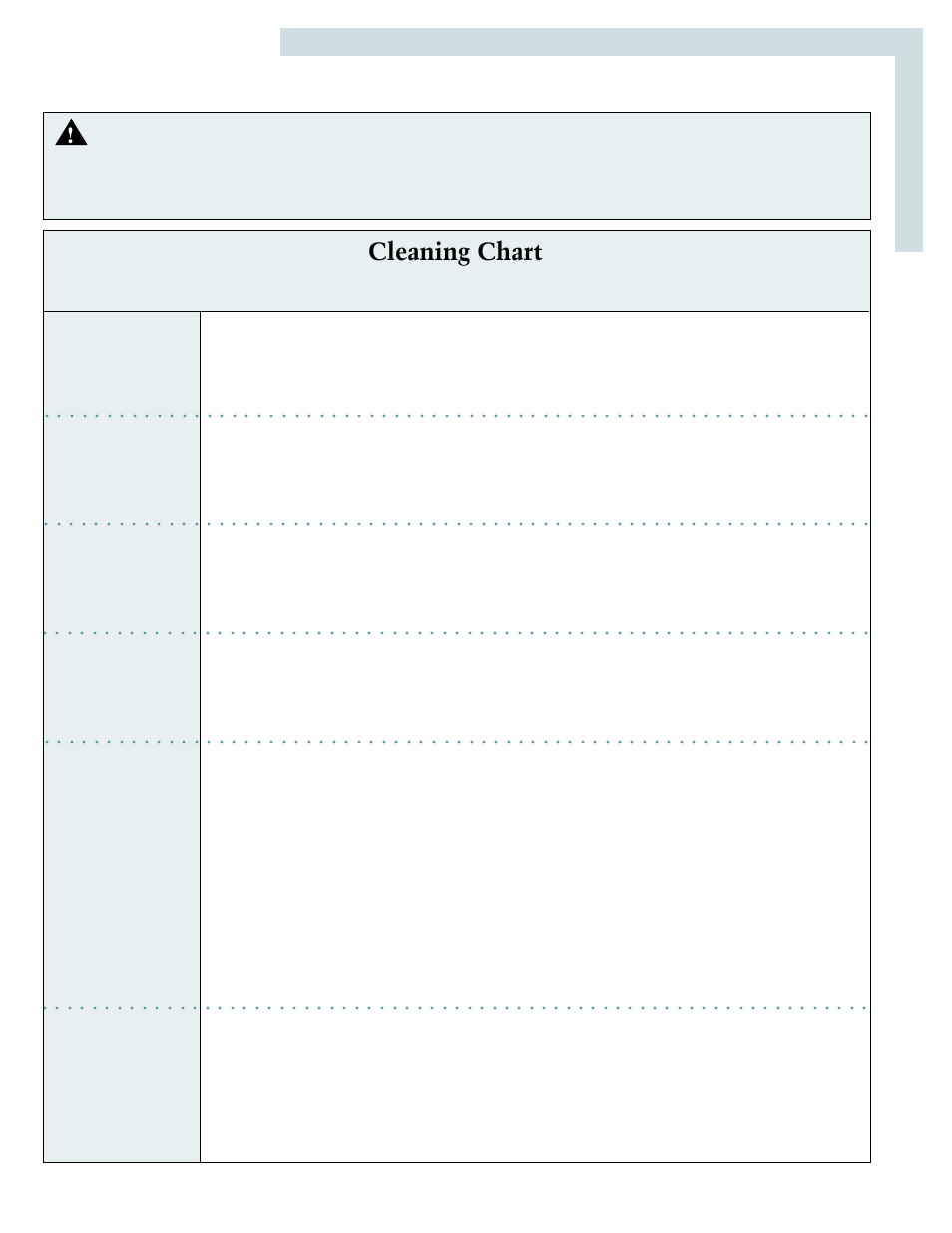 Cleaning chart, Cleaning cautions, Parts cleaning procedure | Maytag MEW5630 User Manual | Page 15 / 20
