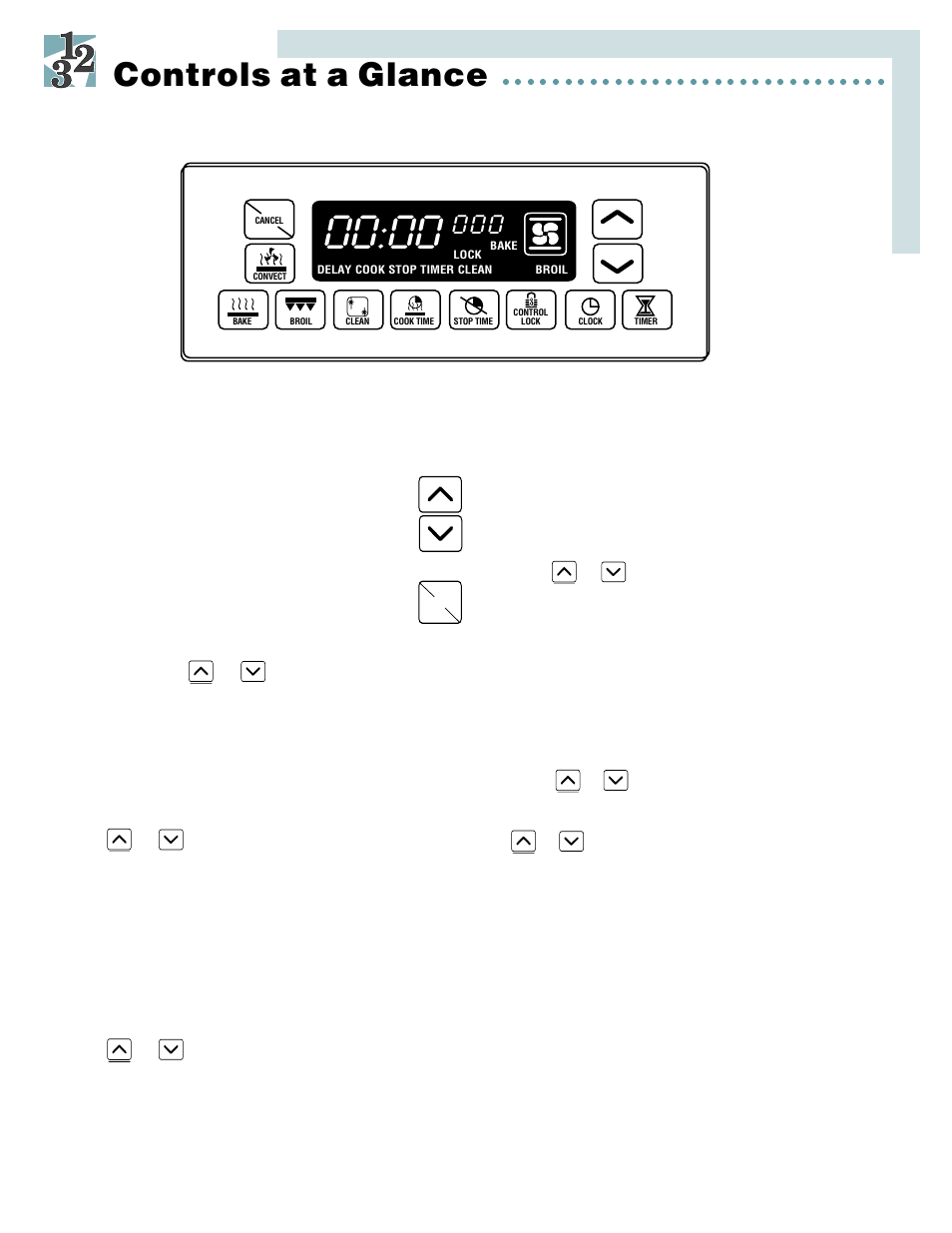 Controls at a glance, Function pads, Broil pad | Clean pad, Cook time/stop time pads, Convect pad, Bake pad, Select models) | Maytag MEW5630 User Manual | Page 5 / 20