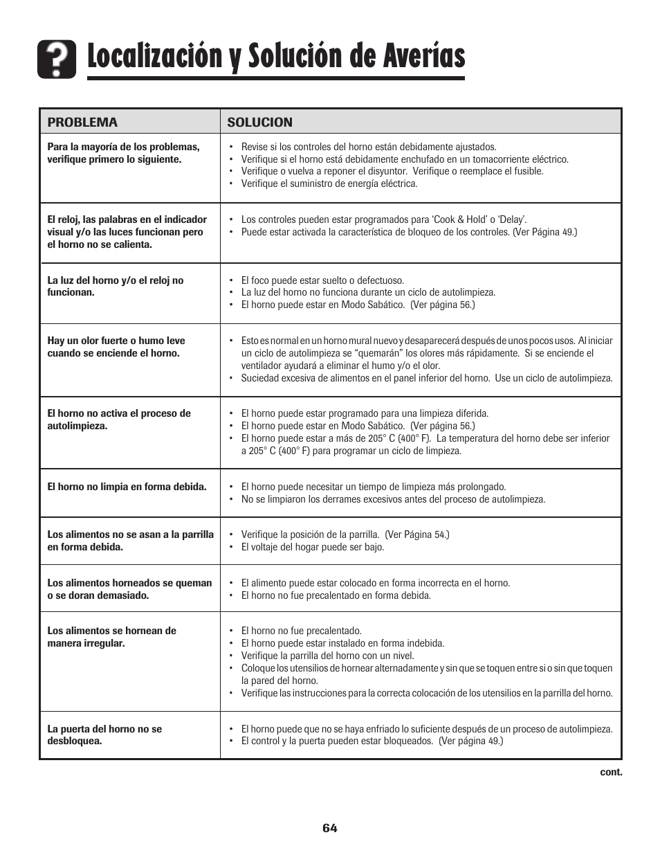 Localización y solución de averías | Maytag MEW6630DDW User Manual | Page 65 / 68