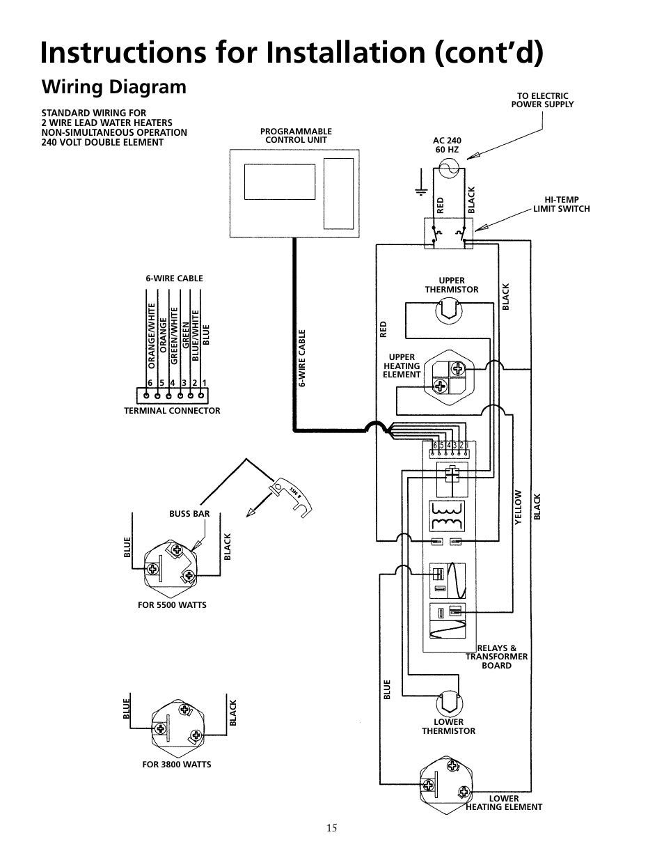 Instructions for installation (cont’d), Wiring diagram | Maytag HRE21250PC User Manual | Page 15 / 40