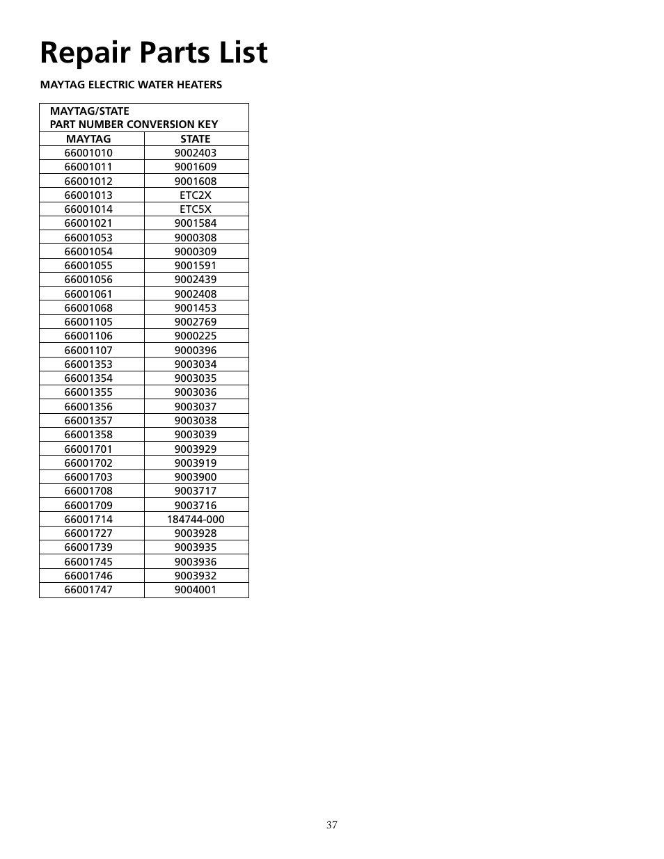 Repair parts list | Maytag HRE21250PC User Manual | Page 37 / 40