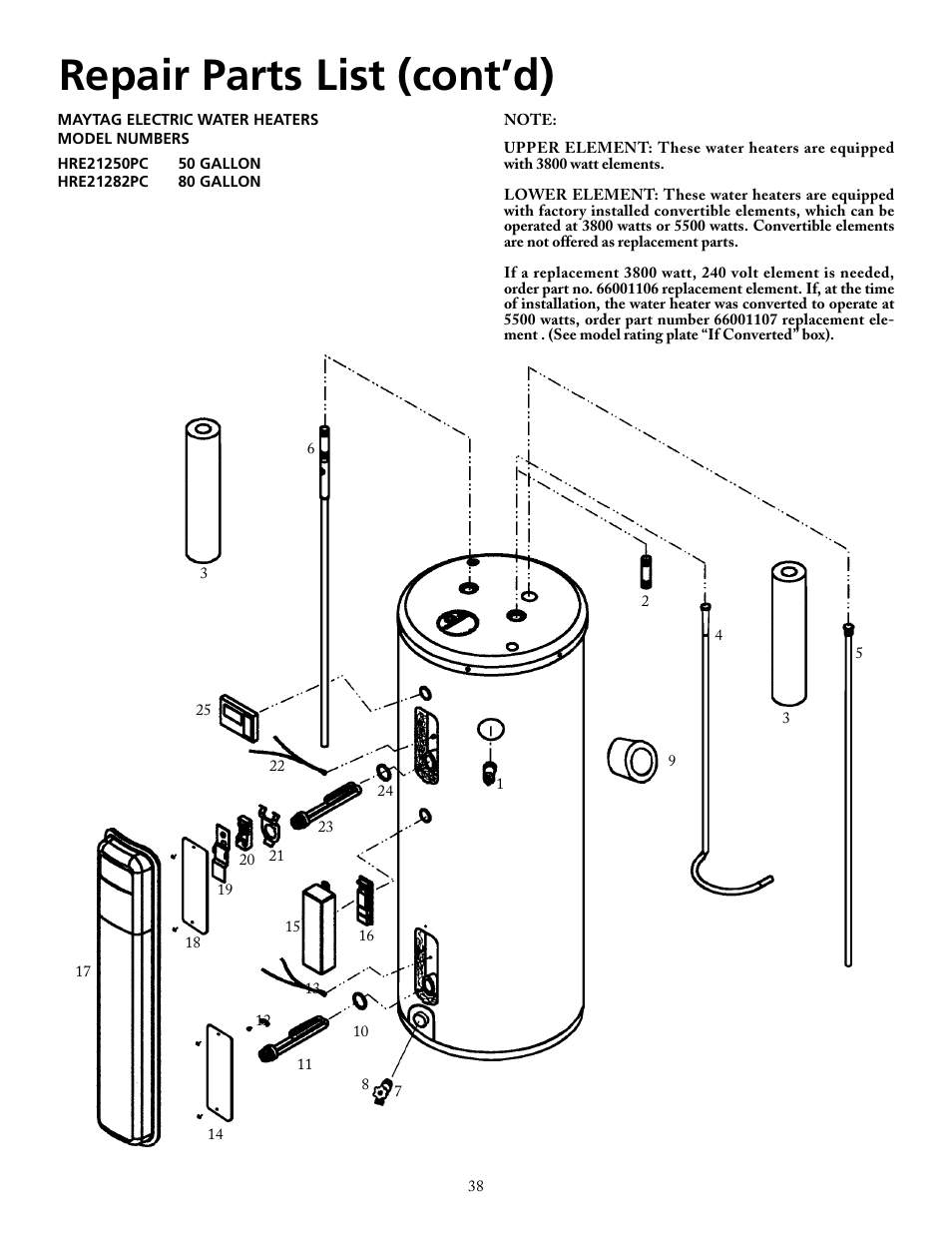 Repair parts list (cont’d) | Maytag HRE21250PC User Manual | Page 38 / 40