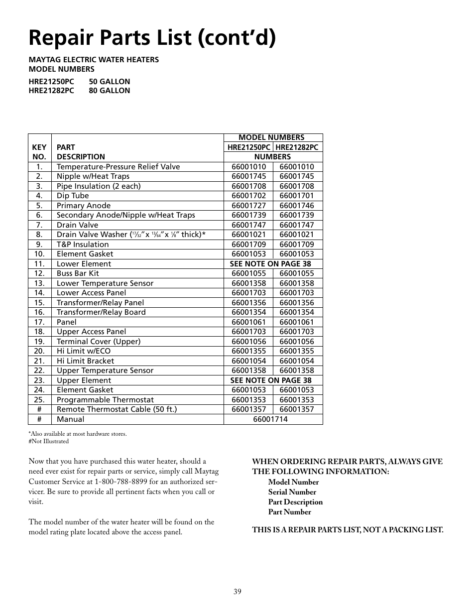 Repair parts list (cont’d) | Maytag HRE21250PC User Manual | Page 39 / 40