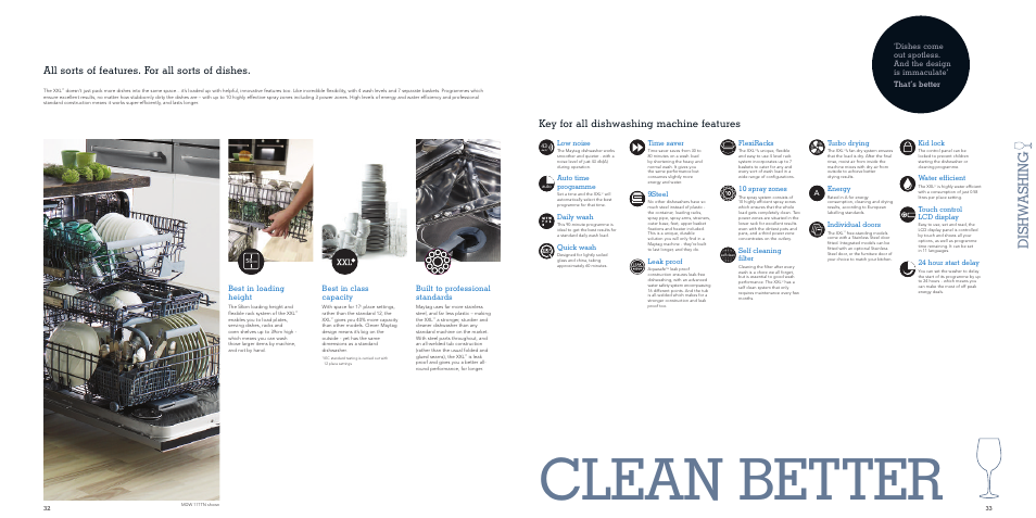 Clean better, Dishw ashing, Ass b | All sorts of features. for all sorts of dishes, Key for all dishwashing machine features, 7lrc, Built to professional standards, Best in class capacity, Best in loading height, W sh | Maytag MDW 17FTI User Manual | Page 17 / 29