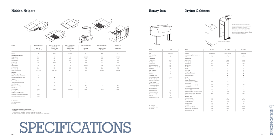 Specifications, Specific a tion, Hidden helpers | Drying cabinets, Rotary iron | Maytag MDW 17FTI User Manual | Page 24 / 29