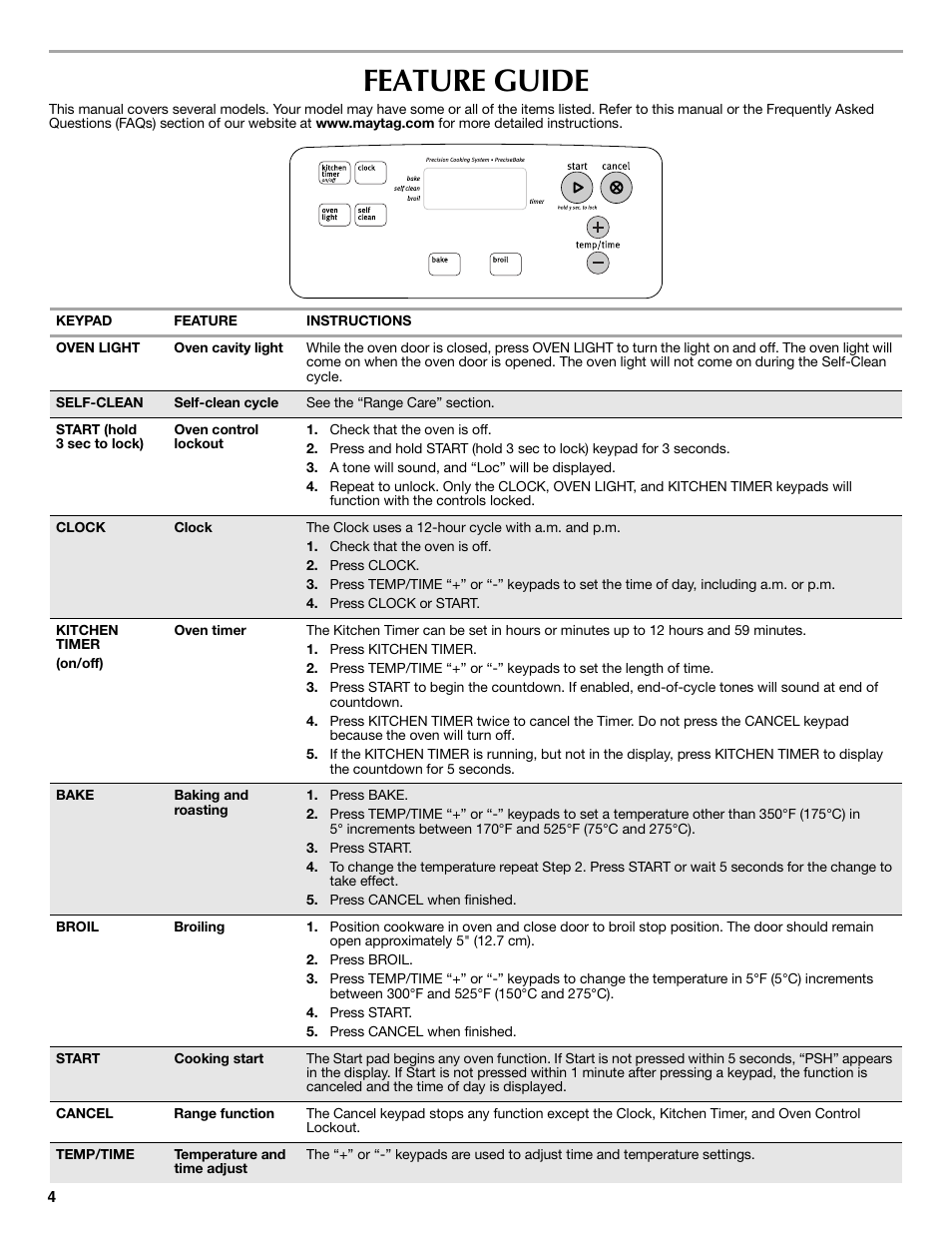 Feature guide | Maytag W10234644A User Manual | Page 4 / 12