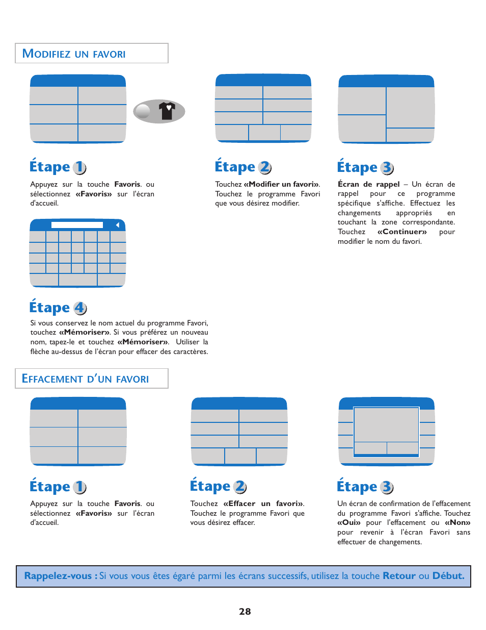 Étape 1 étape 2, Étape 3, Étape 1 étape 2 étape 3 étape 4 | Odifiez un favori, Ffacement d, Un favori | Maytag MDE7550AGW User Manual | Page 29 / 72