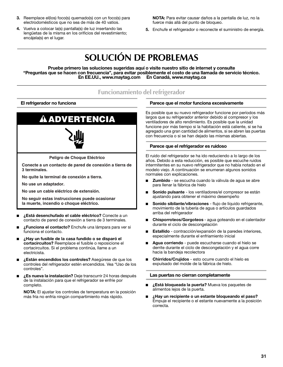 Solución de problemas, Advertencia, Funcionamiento del refrigerador | Maytag 12828190A User Manual | Page 31 / 54