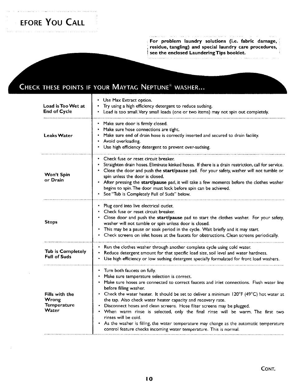 Efore you call, Efore | Maytag MAH5500B User Manual | Page 11 / 16
