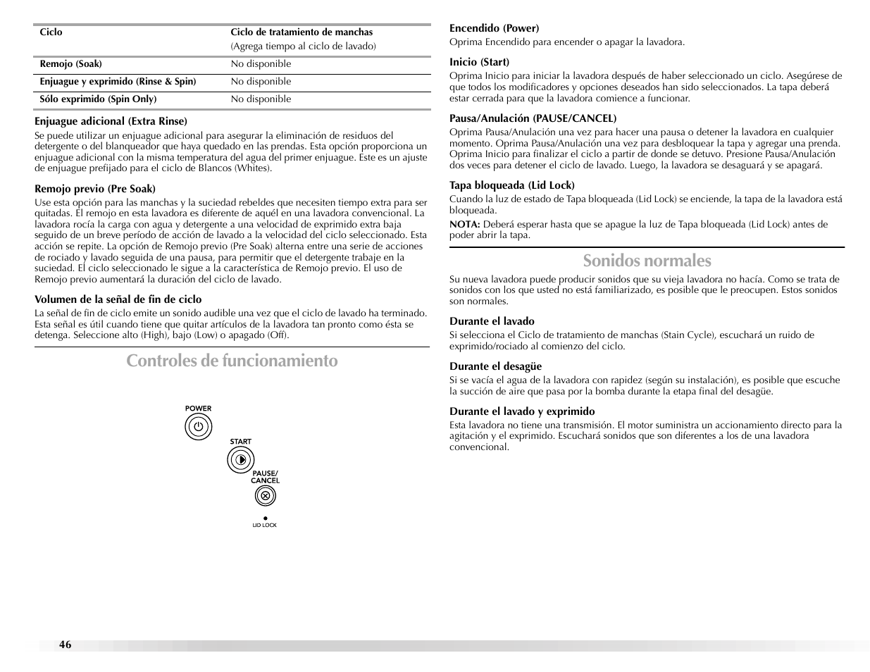Controles de funcionamiento, Sonidos normales | Maytag BRAVOSTM User Manual | Page 46 / 84
