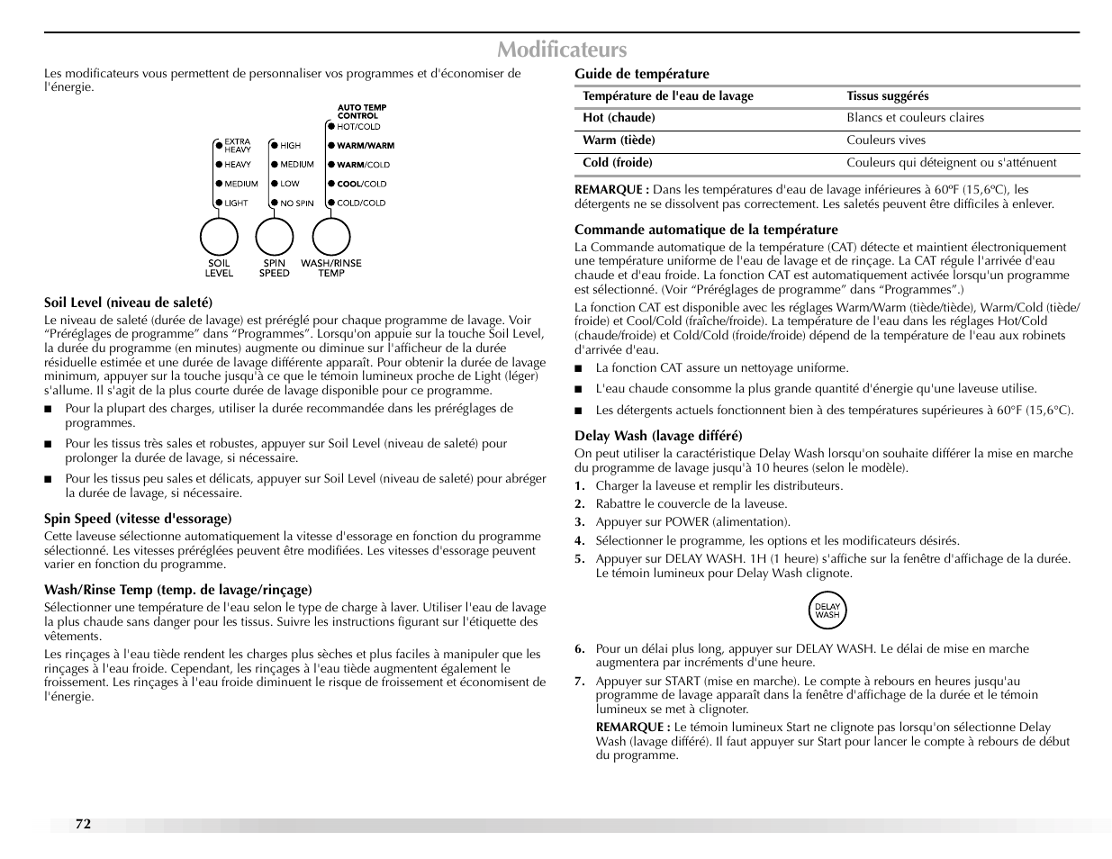 Modificateurs | Maytag BRAVOSTM User Manual | Page 72 / 84