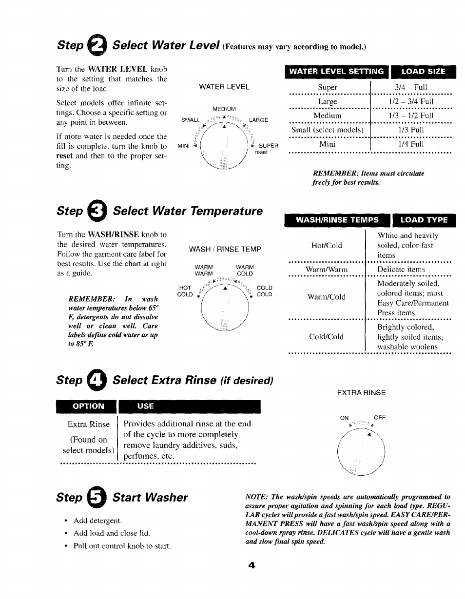Step select water level (features, Step © select water temperature, Step select extra rinse lit desired | Stepq, Start washer, Step select water level, Step, Select water temperature, Step select extra rinse | Maytag LAT8416 User Manual | Page 5 / 11