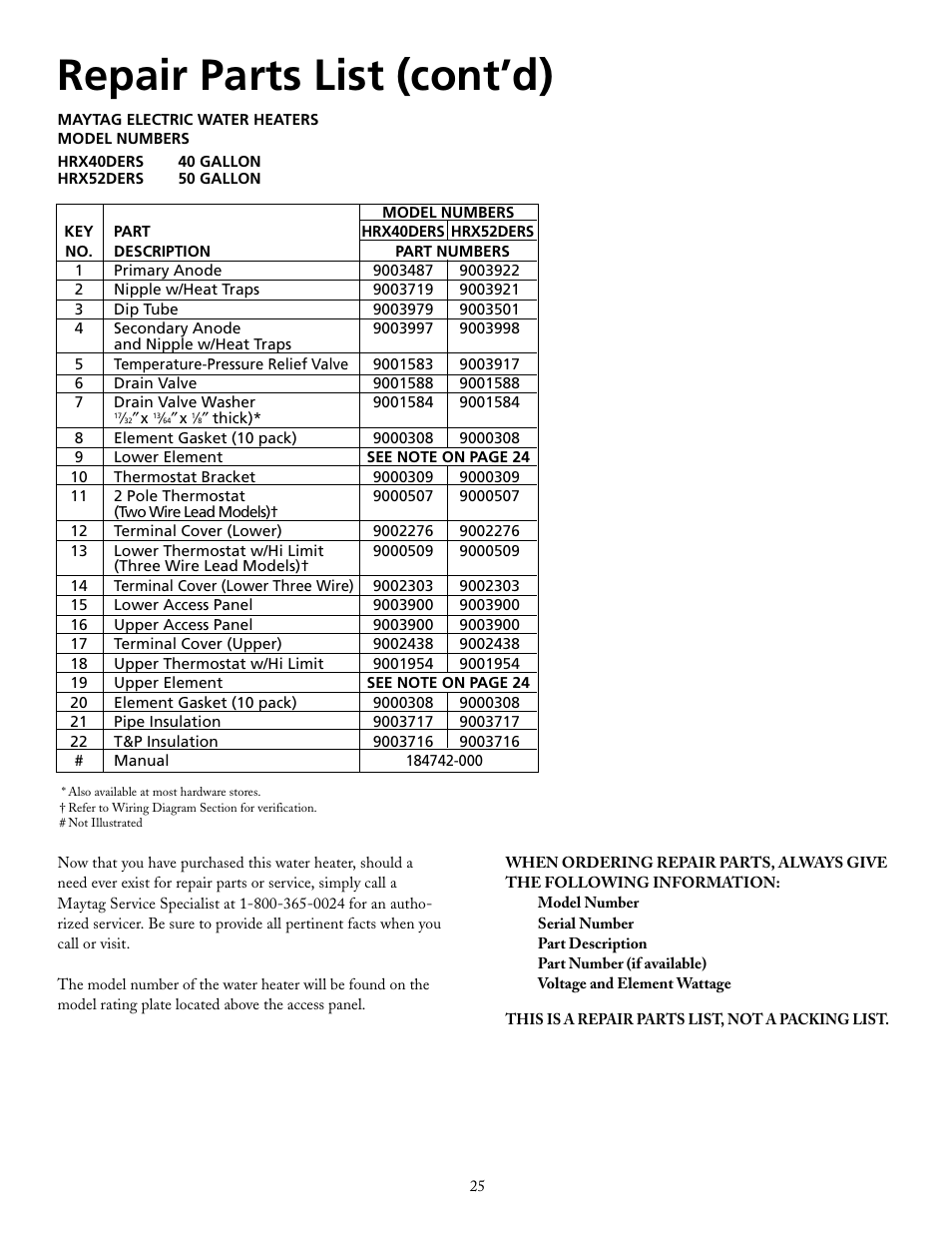 Repair parts list (cont’d) | Maytag HRX40DERS User Manual | Page 25 / 32