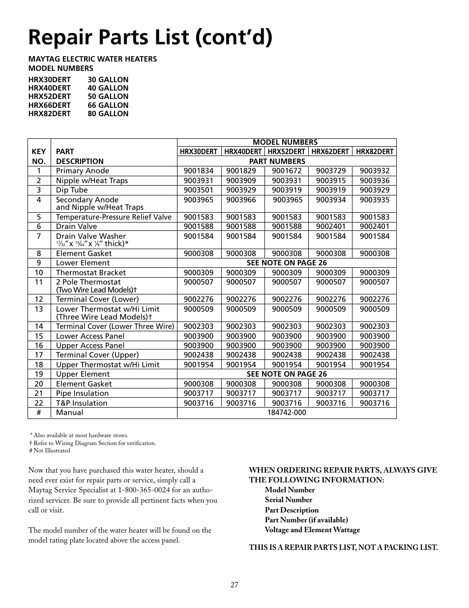 Repair parts list (cont’d) | Maytag HRX40DERS User Manual | Page 27 / 32