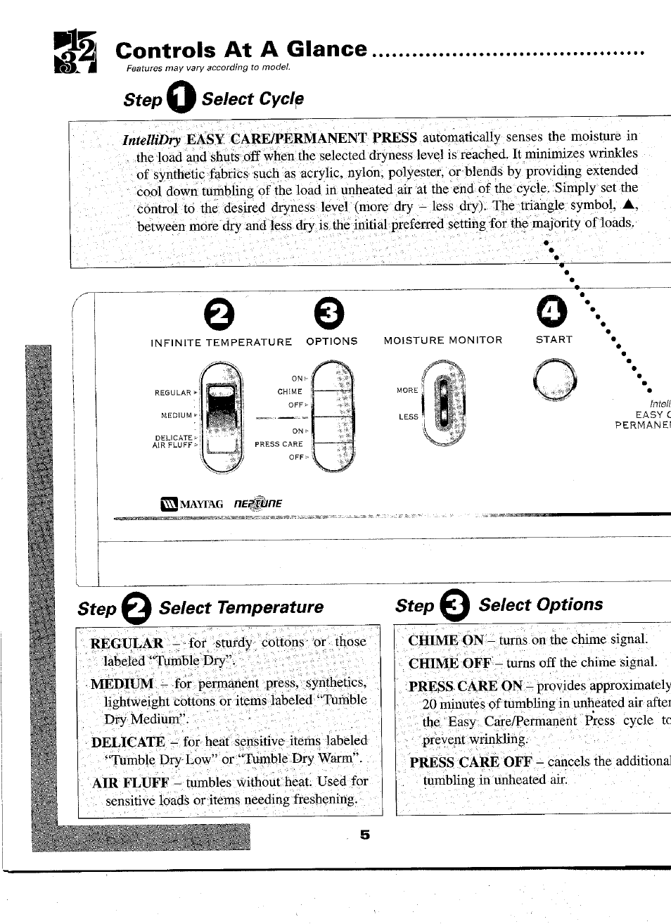 Controls at a glance, Step select cydp, Controls at a glance -6 | Step select temperature step select options | Maytag INTELLIDRY D-5 User Manual | Page 6 / 11