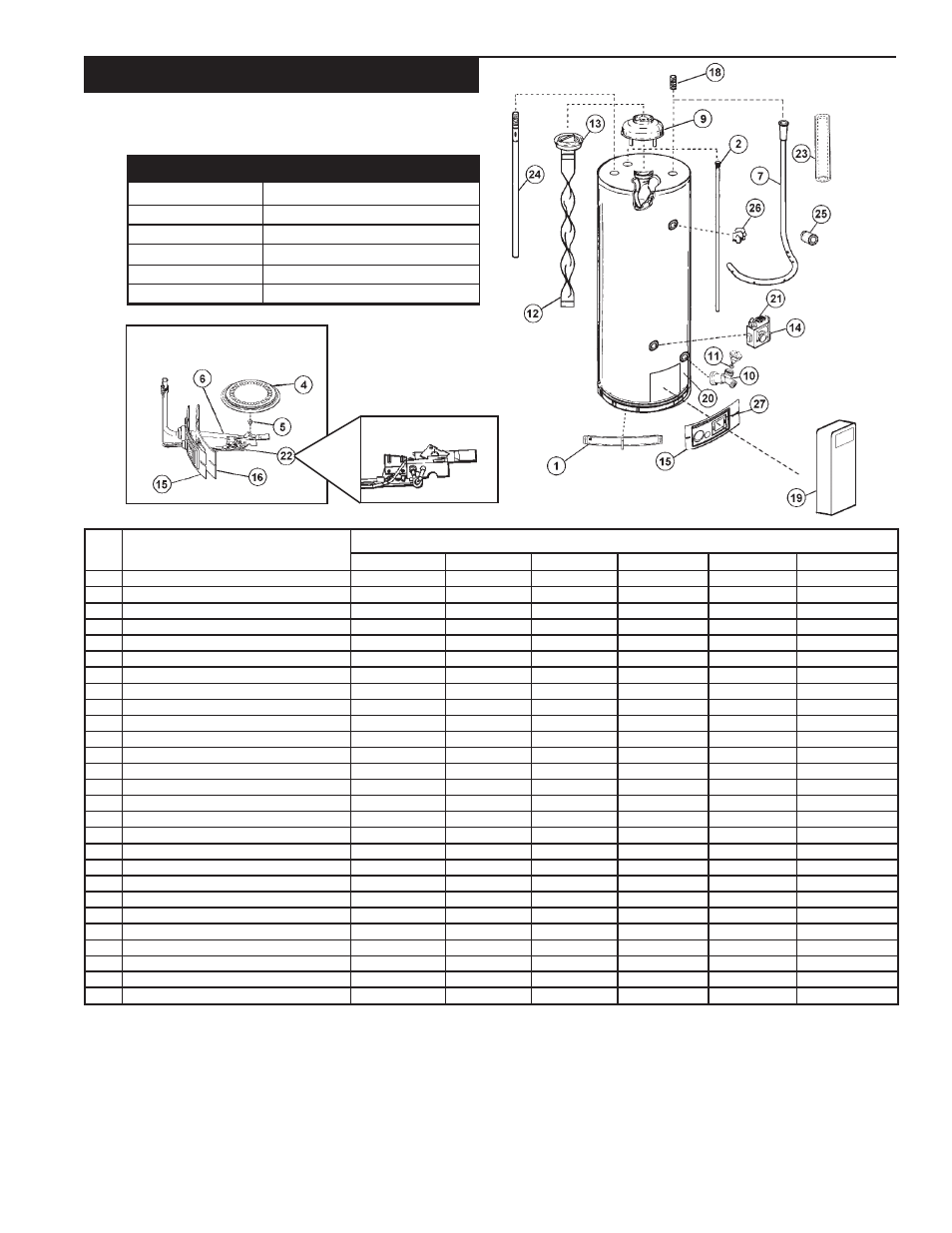 Repair parts list, Maytag gas water heaters, Model no’s | Maytag HRN31240X User Manual | Page 29 / 32