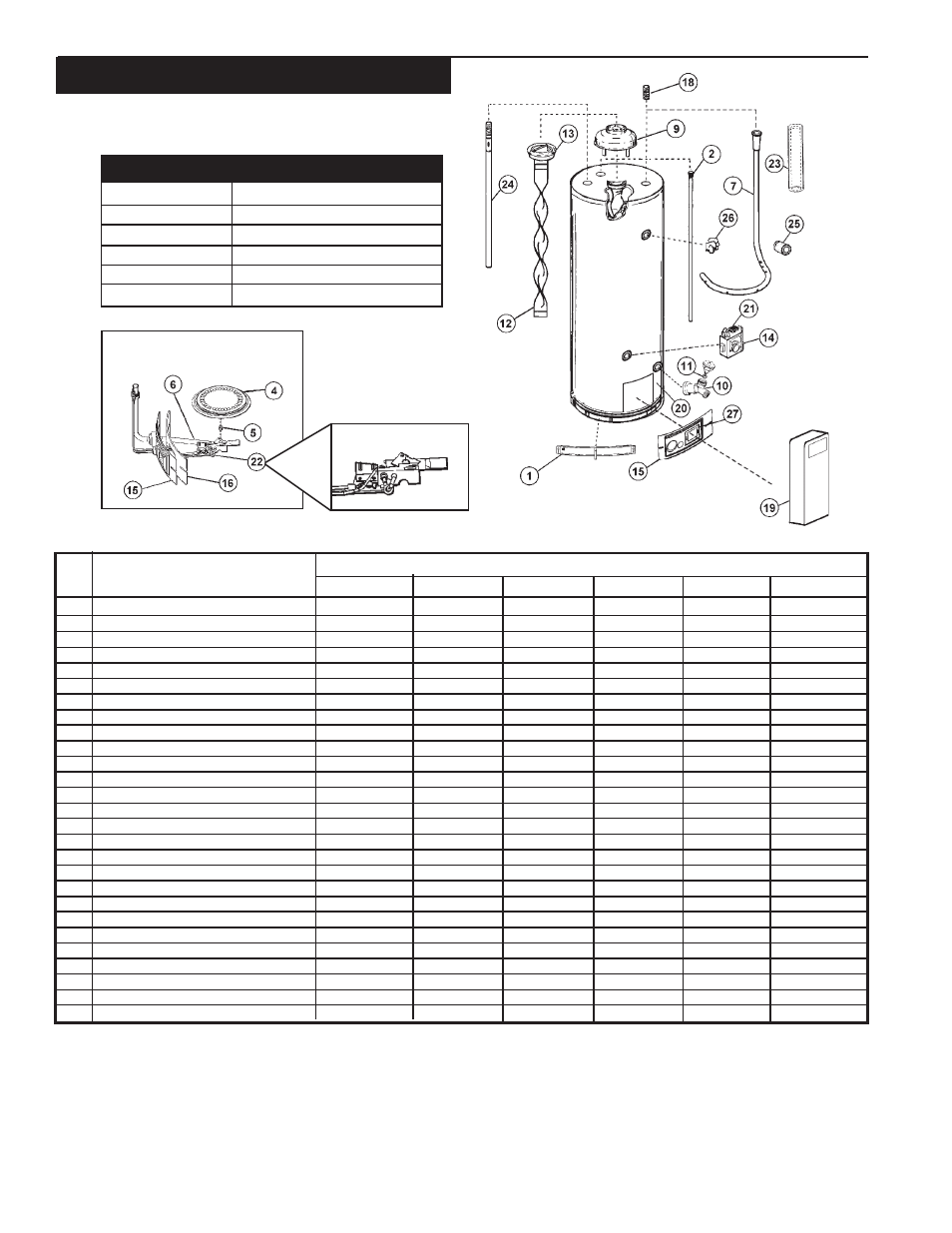 Repair parts list, Maytag gas water heaters, Model no’s | Maytag HRN31240X User Manual | Page 30 / 32